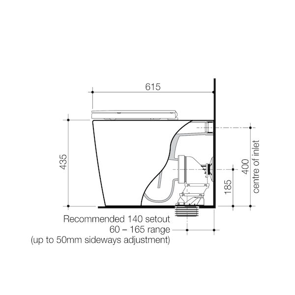Line Diagram